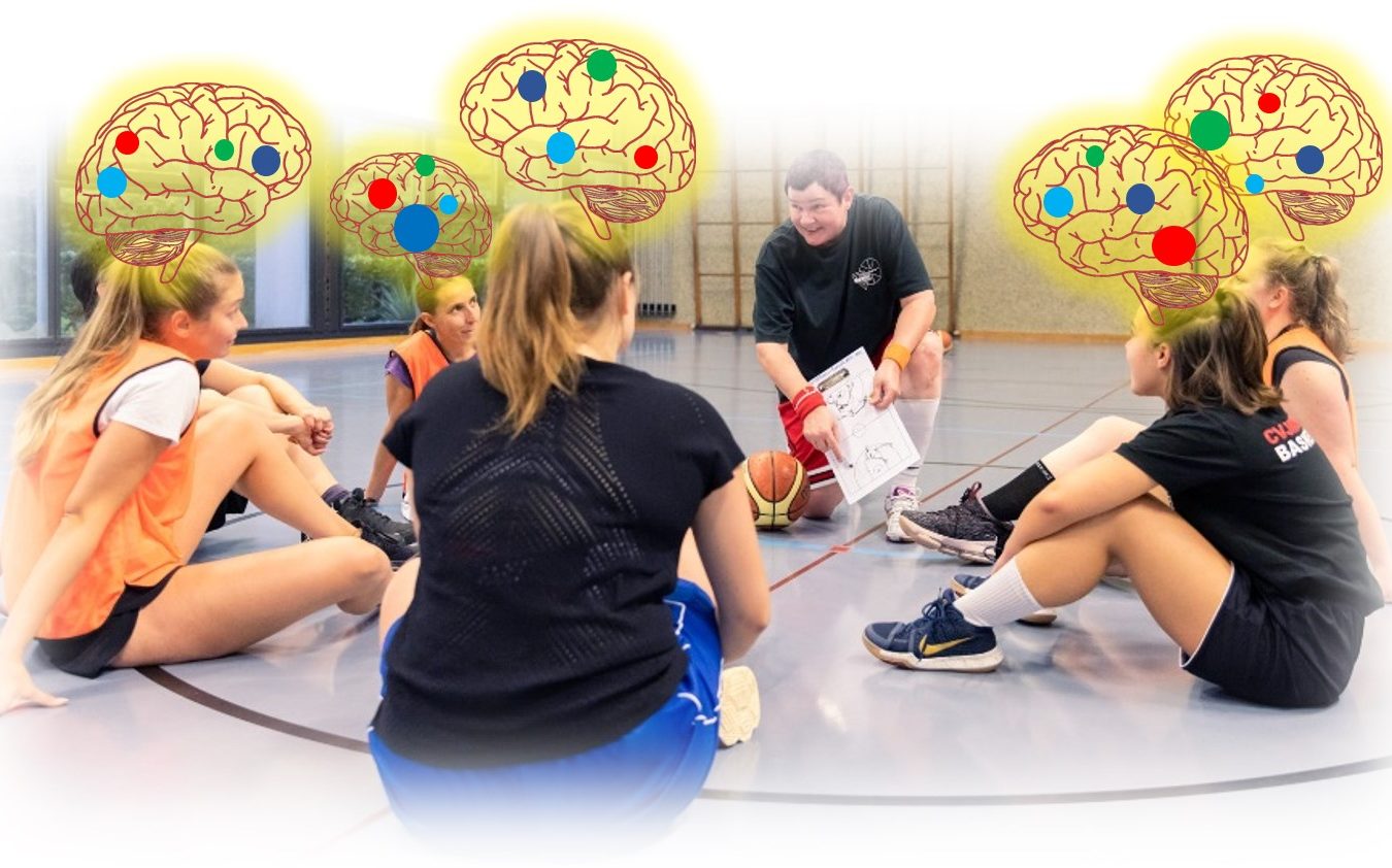 Frauen sitzen im Kreis. Über ihren Köpfen sind Gehirne mit unterschiedlichen farblichen Kreisen abgebildet.